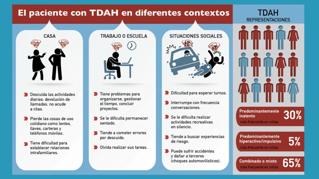 estilos de vida saludables y su impacto en la hiperactividad