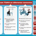 estilos de vida saludables y su impacto en la hiperactividad