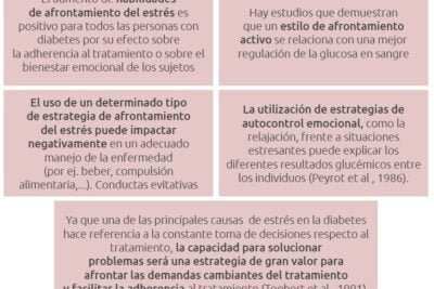 estrategias efectivas para afrontar la hipoglucemia en pacientes