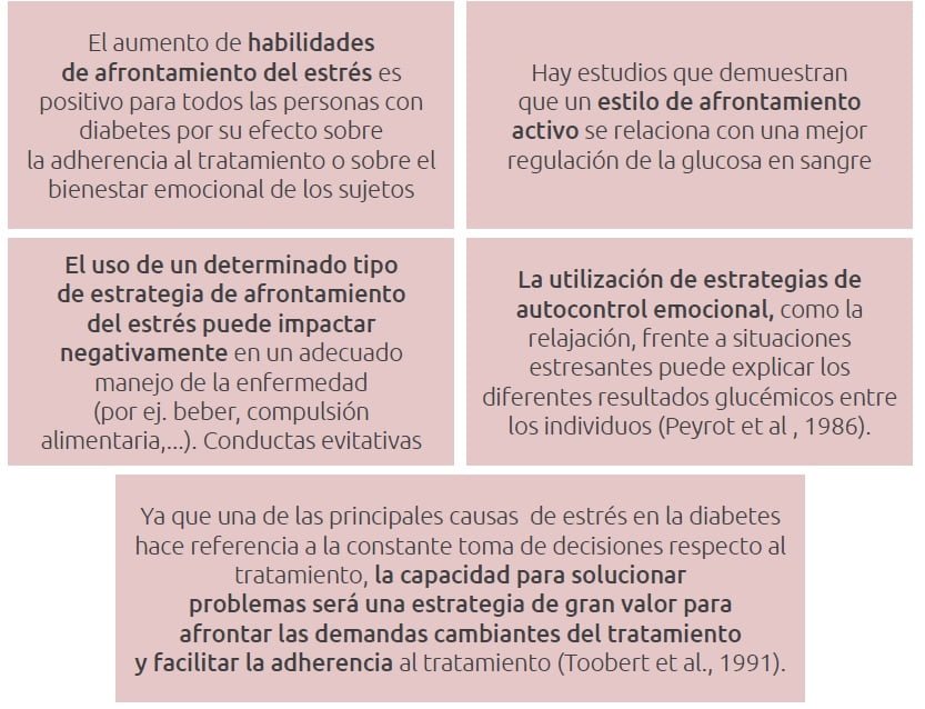 estrategias efectivas para afrontar la hipoglucemia en pacientes