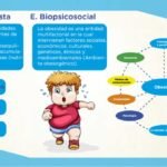 estrategias efectivas para combatir la obesidad infantil en educacion