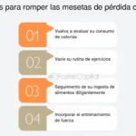 estrategias efectivas para motivar la perdida de peso saludable