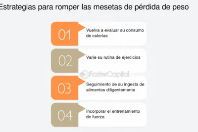 estrategias efectivas para motivar la perdida de peso saludable