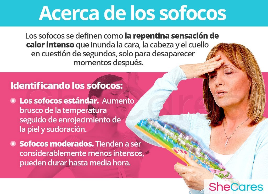 Estrategias para manejar sofocos y mejorar tu bienestar 1 estrategias para manejar sofocos y mejorar tu bienestar
