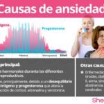 estres y ansiedad impacto en los desequilibrios hormonales