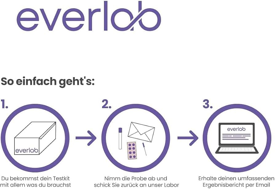 Existen pruebas caseras para medir la testosterona 1 existen pruebas caseras para medir la testosterona