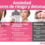 factores de riesgo en trastornos endocrinos y su impacto