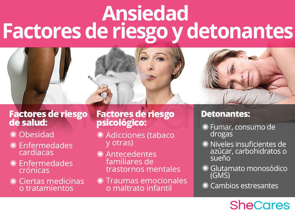 Factores de riesgo en trastornos endocrinos y su impacto 1 factores de riesgo en trastornos endocrinos y su impacto