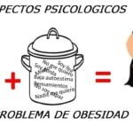 factores psicologicos que contribuyen a la obesidad