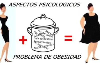 factores psicologicos que contribuyen a la obesidad