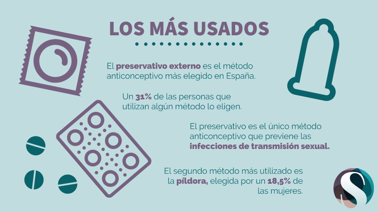 formatos de progesterona cremas pildoras y mas opciones