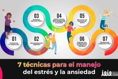 gestion del estres para controlar el cortisol de forma eficaz