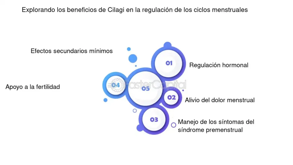 Gonadotropinas: beneficios y aplicaciones en terapia clínica 1 gonadotropinas beneficios y aplicaciones en terapia clinica
