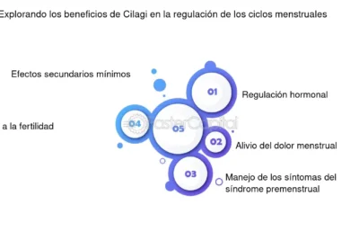gonadotropinas beneficios y aplicaciones en terapia clinica