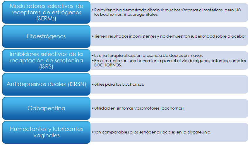 Guía completa sobre terapias hormonales y su uso efectivo 1 guia completa sobre terapias hormonales y su uso efectivo