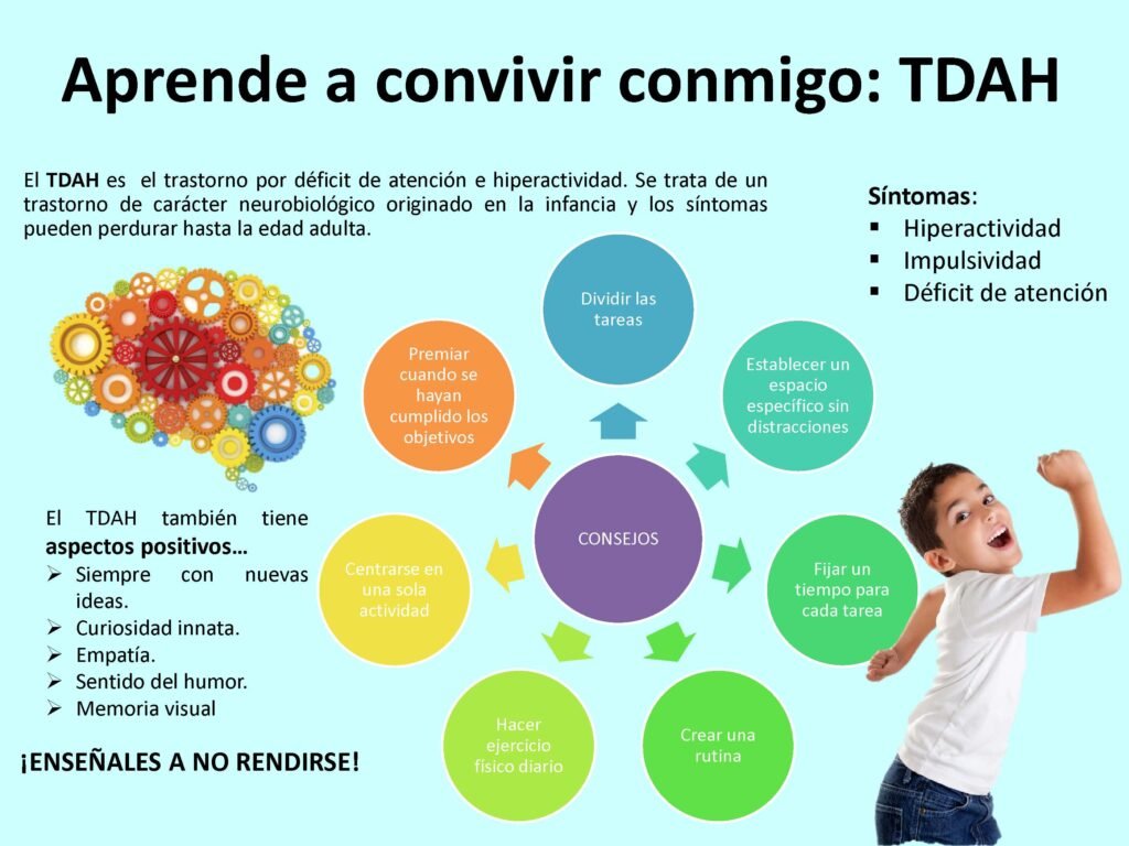 hiperactividad y la posibilidad de evolucion positiva