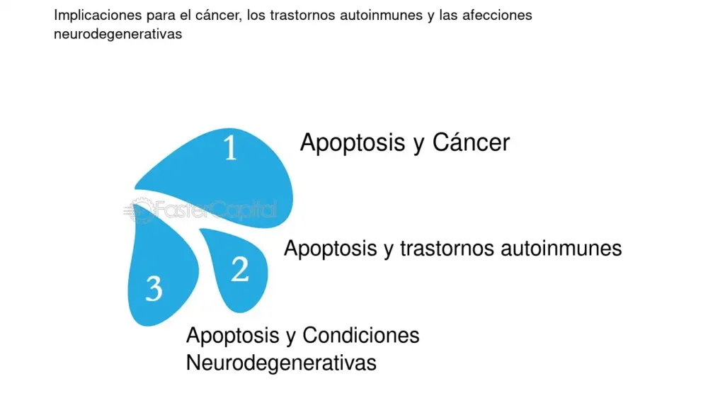 Hipoactividad y enfermedades autoinmunes: cuál es la conexión 1 hipoactividad y enfermedades autoinmunes cual es la conexion