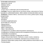 hipogonadismo y su relacion con la hipoactividad explicada