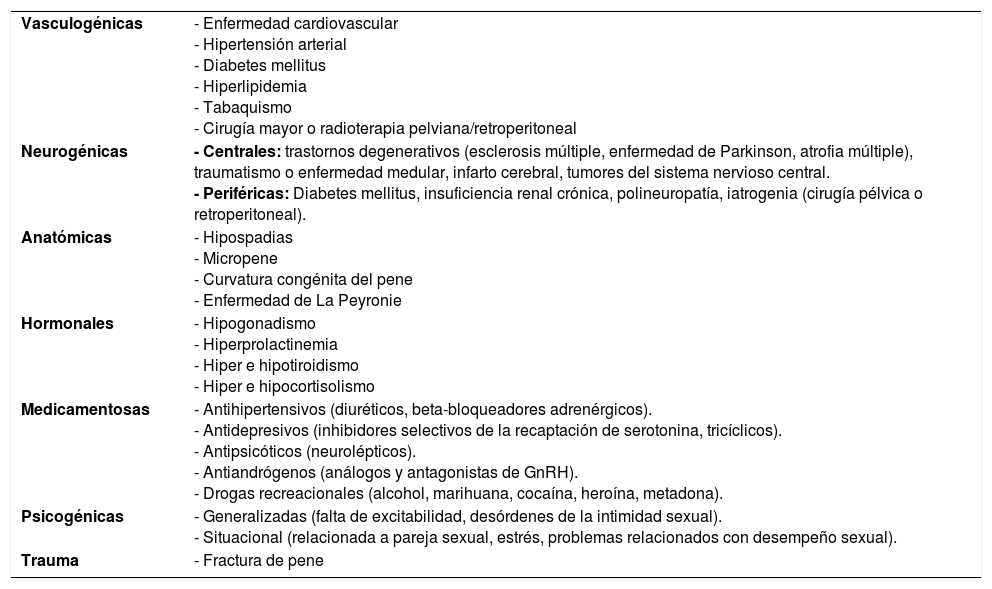 hipogonadismo y su relacion con la hipoactividad