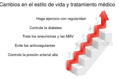 ictus y fertilidad impactos y consideraciones medicas