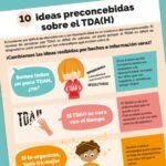 Impacto de la comunicación en personas hiperactivas