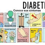 Impacto de la diabetes en la salud mental y el bienestar emocional