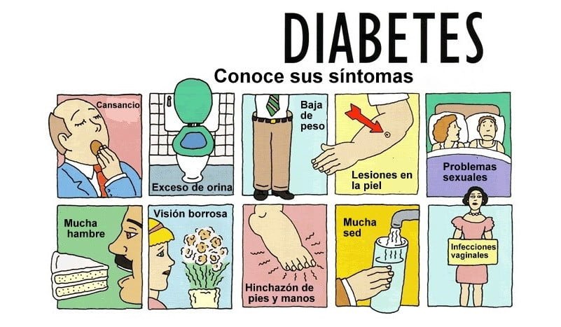 impacto de la diabetes en la salud mental y el bienestar emocional