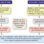 impacto de la hipoglucemia en el rendimiento escolar infantil