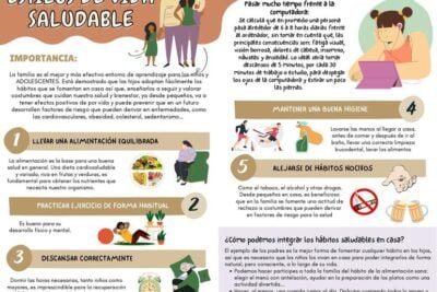impacto de los estilos de vida en los niveles hormonales