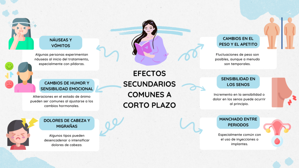 impacto de tratamientos de fertilidad en niveles hormonales