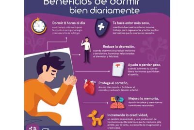 impacto del sueno en el equilibrio hormonal efectos y soluciones