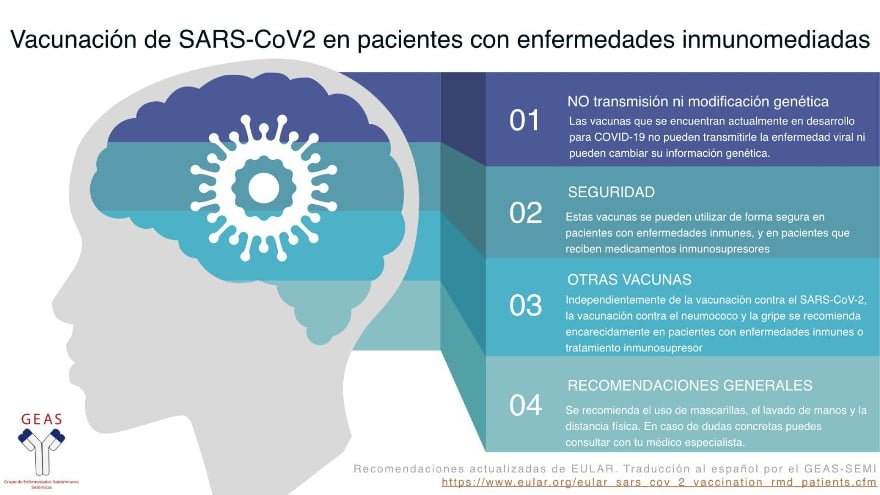 impactos del covid 19 en personas con enfermedades autoinmunes