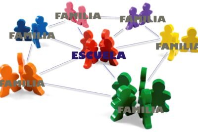 importancia de la comunicacion abierta sobre la hiperactividad