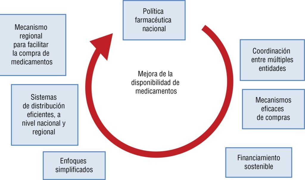 importancia de la educacion continua en hipertension para pacientes