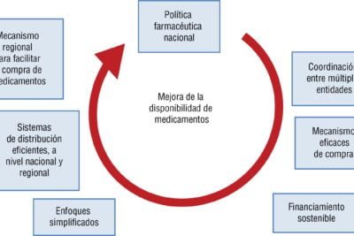 importancia de la educacion continua en hipertension para pacientes