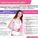 Influencia de trastornos endocrinos en el ciclo menstrual