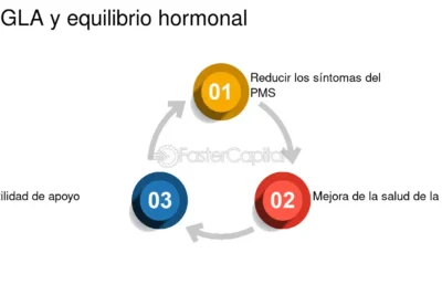 influencias de los desequilibrios hormonales en la tiroides