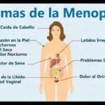 inicio y sintomas de la menopausia lo que debes saber