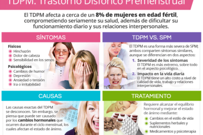 la terapia psicologica y su impacto en sintomas hormonales