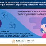 la tiroides y su papel en la regulacion del sueno y la salud