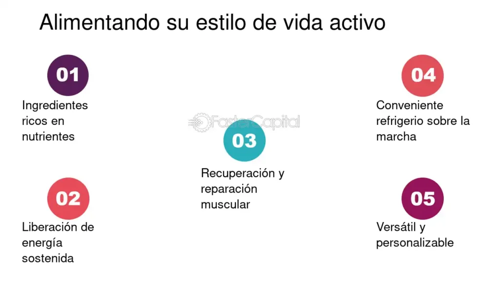 Liderando un estilo de vida activo con osteoporosis 1 liderando un estilo de vida activo con osteoporosis