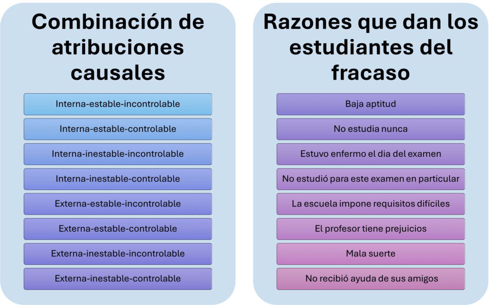 liderazgo y hiperactividad una conexion inesperada