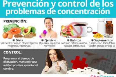 medidas preventivas para tratar desequilibrios hormonales