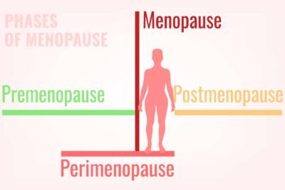 menopausia y ansiedad explorando su conexion detalladamente