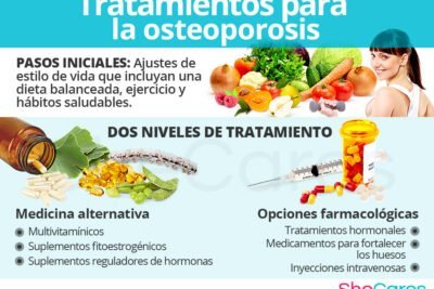 metodos alternativos para tratar la osteoporosis