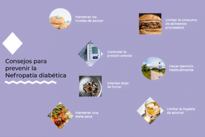 nefropatia diabetica causas tratamiento y lo que debes saber