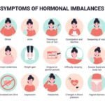 Prevención de desbalances hormonales en mujeres: consejos clave