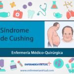 Promoción de la concienciación sobre el síndrome de Cushing