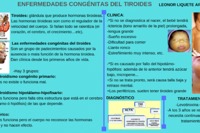 pruebas clave para detectar trastornos de tiroides en ninos