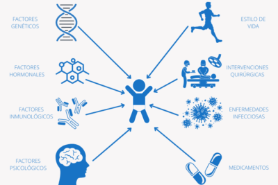 pruebas geneticas clave para la infertilidad en hombres y mujeres